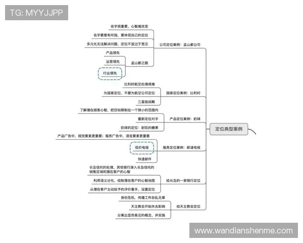 《深入分析Knight中路定位与策略应用探讨》