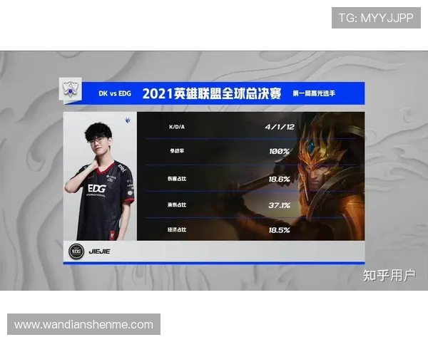 EDG鏖战JDG巅峰对决再燃英雄联盟赛场荣耀之战谁能问鼎 EDG鏖战JDG巅峰对决再燃英雄联盟赛场荣耀之战谁能问鼎