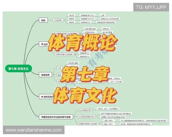 全面提升运动表现的科学方法及其在不同体育项目中的应用探索