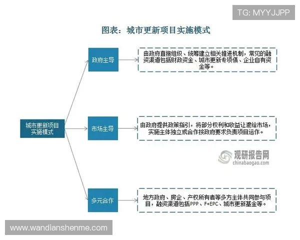 深圳马可波罗周边城市发展与产业升级探索路径分析