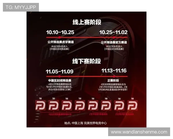 CSGO精彩解析：深入探讨FPX战队的战术与技术创新