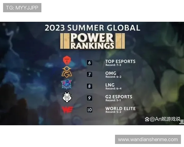 英雄联盟最新状态排行榜揭晓JDG战队荣登第五名引发热议